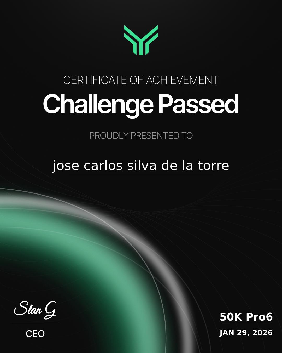Certificado de trading